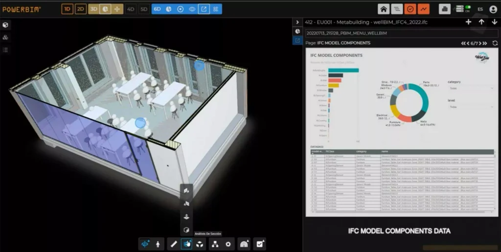 Telefonica Smartbuilding Office Digitaltwin